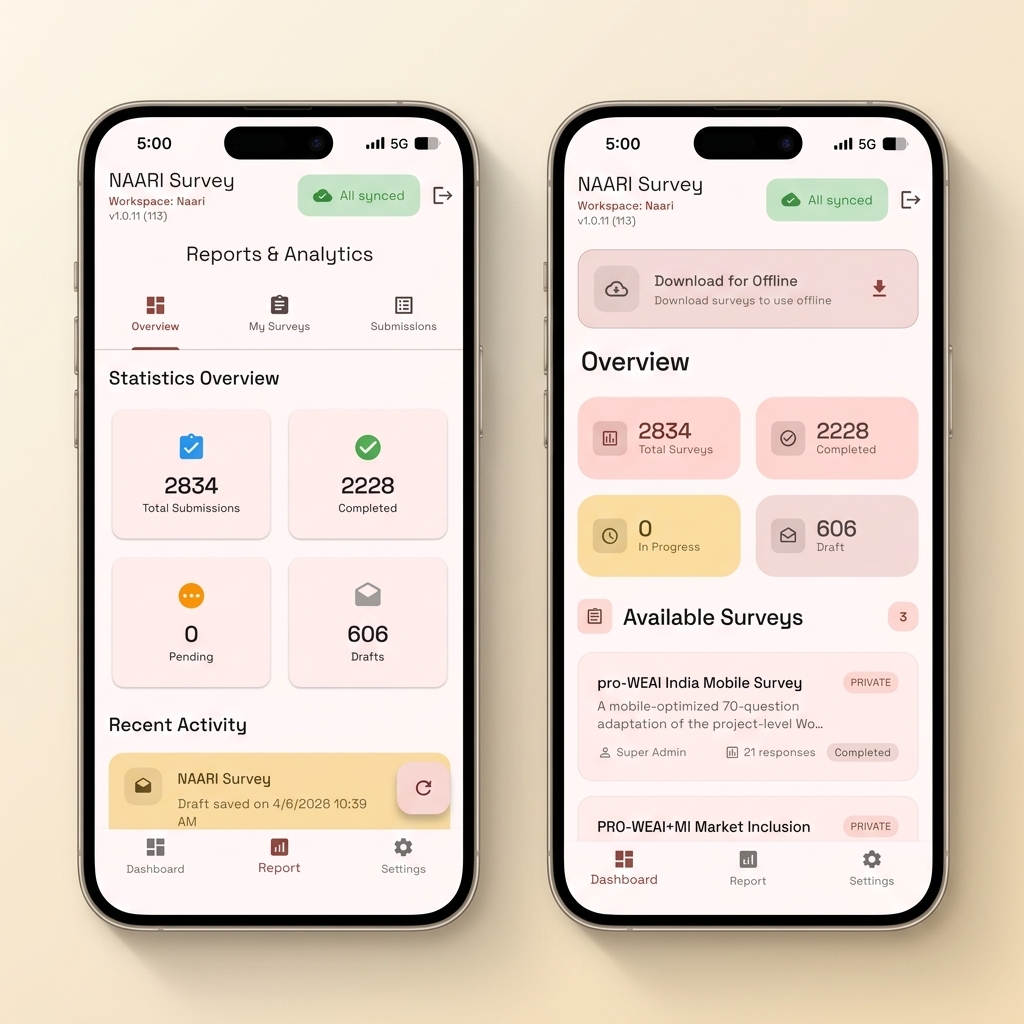 Two NAARI app mockups showing survey dashboard and reports on mobile